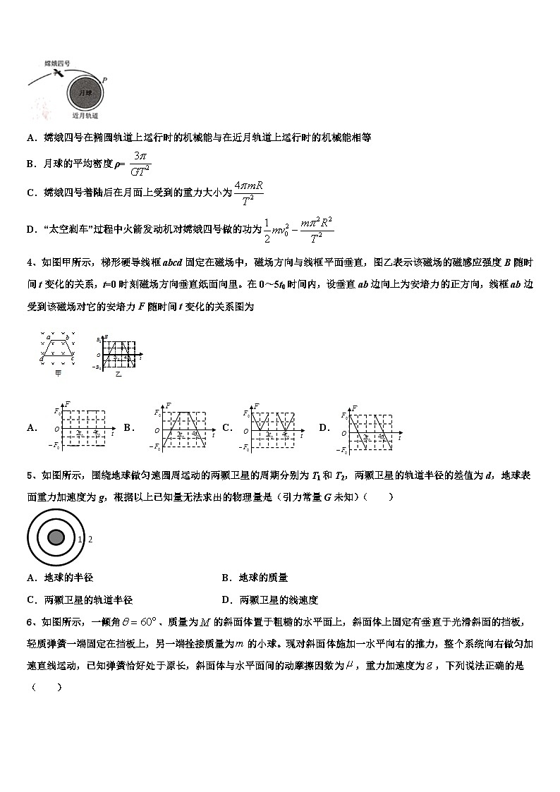 2026届湖南省湘西高三下学期联考物理试题含解析第2页