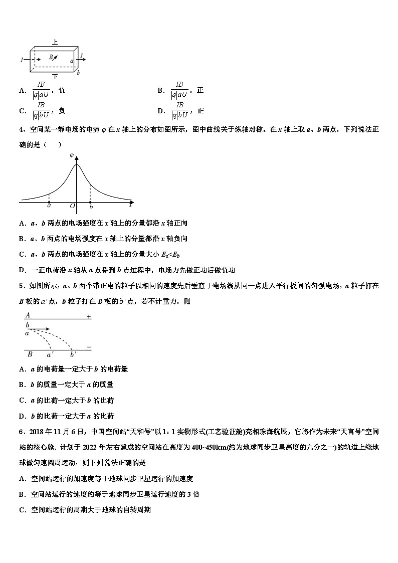 2026届湖南省湘潭市湘机中学高三下学期联考物理试题含解析第2页
