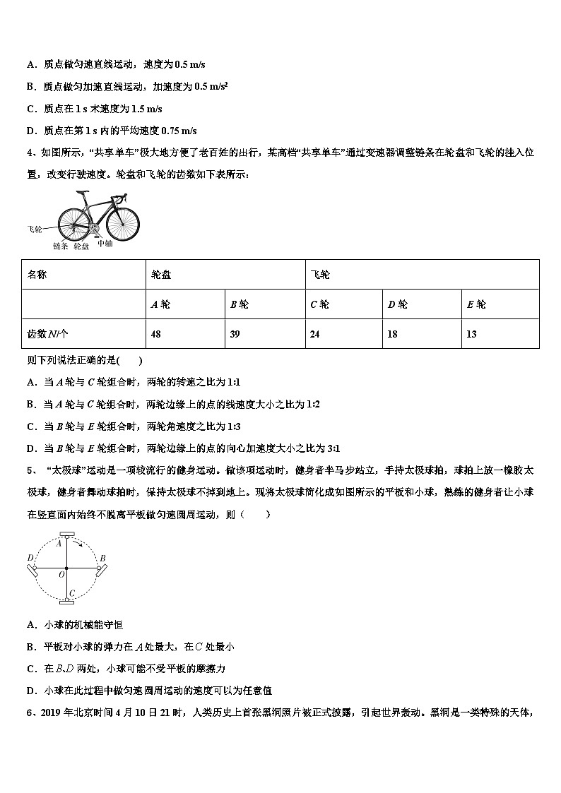 2026届湖南省湘南高三下学期联合考试物理试题含解析第2页