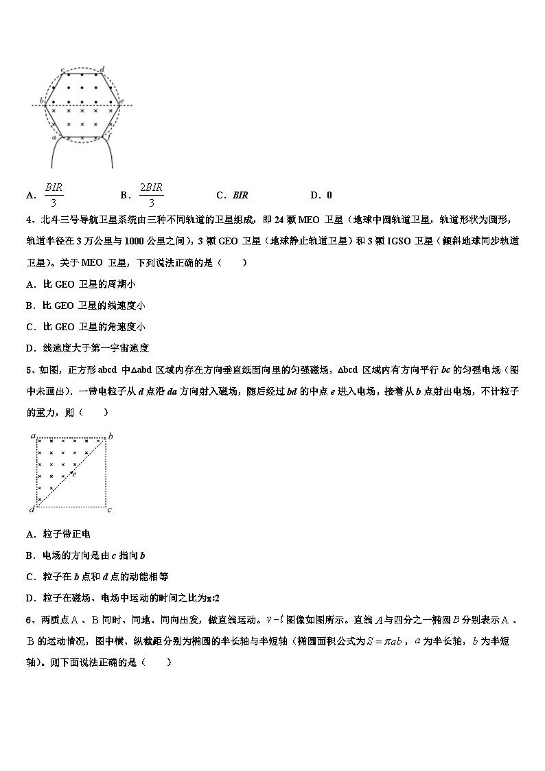 2026届湖南省石门县一中高三最后一卷物理试卷含解析第2页