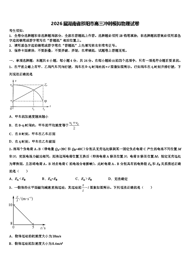 2026届湖南省邵阳市高三冲刺模拟物理试卷含解析第1页