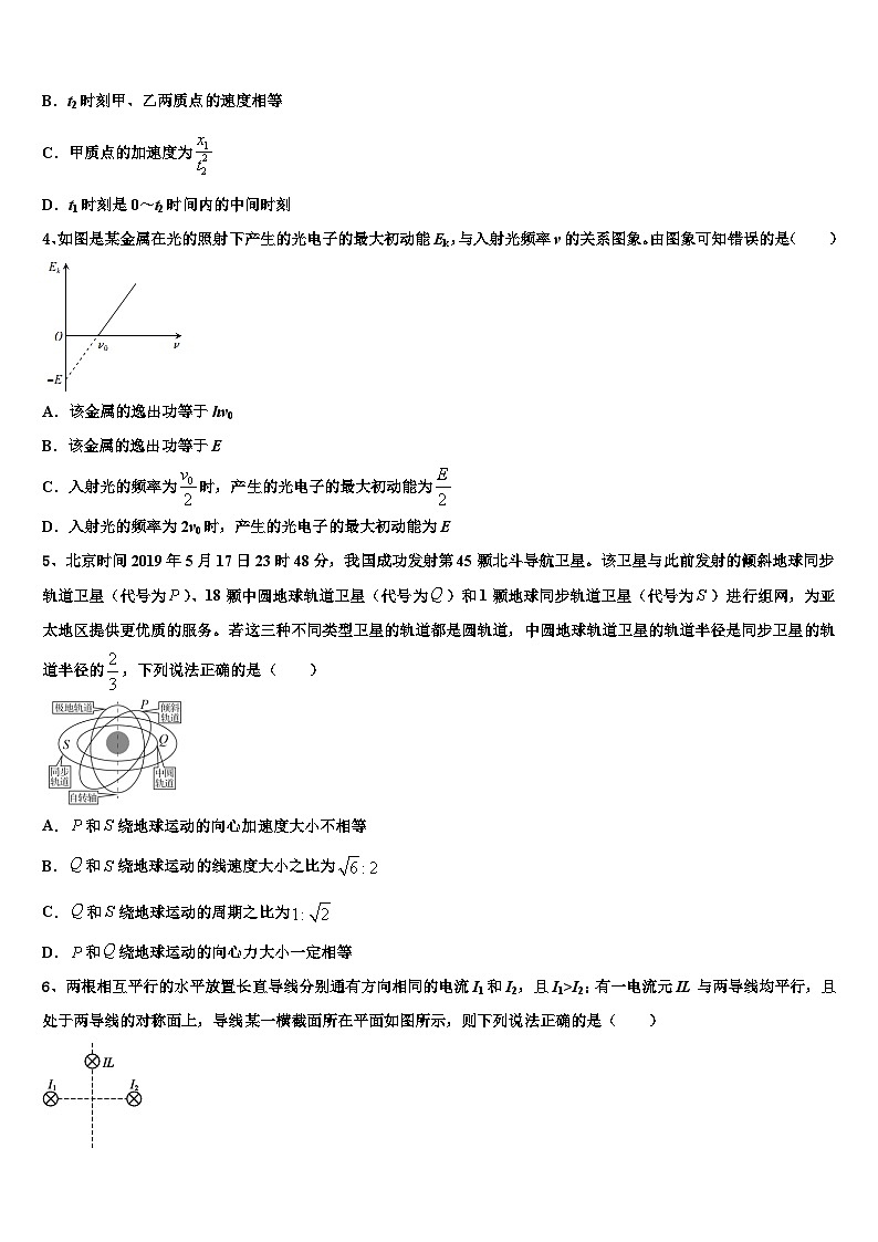 2026届湖南省邵东县十中高三下第一次测试物理试题含解析第2页