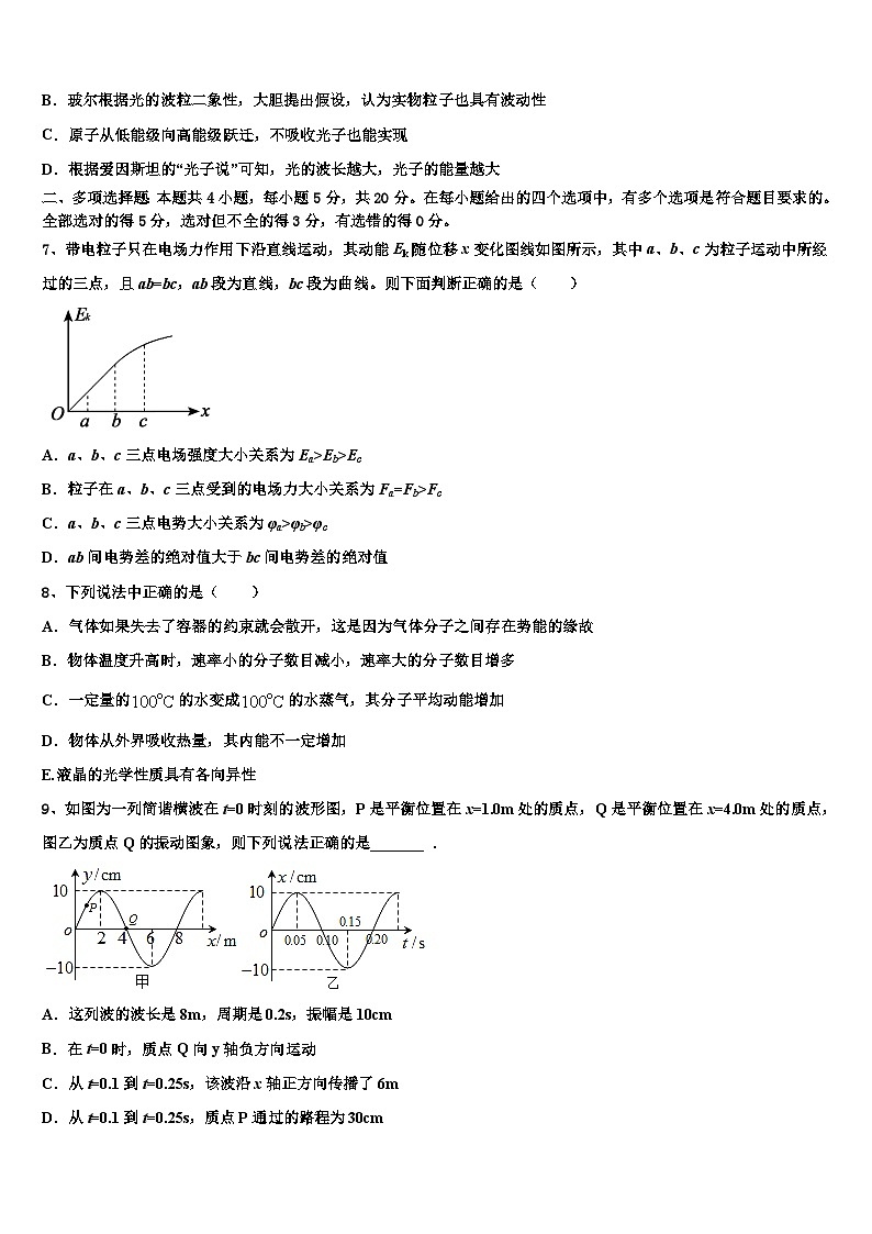 2026届湖南省邵阳市邵东第十中学高三下第一次测试物理试题含解析第3页