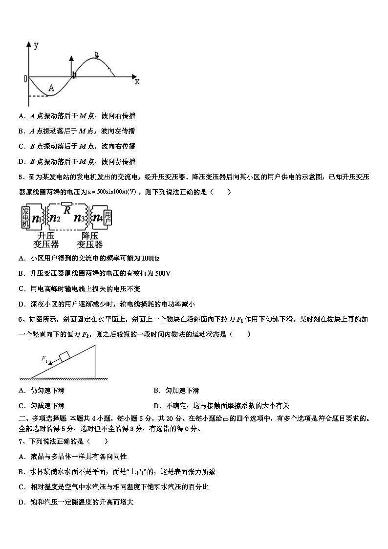 2026届湖南省祁阳县高三考前热身物理试卷含解析第2页