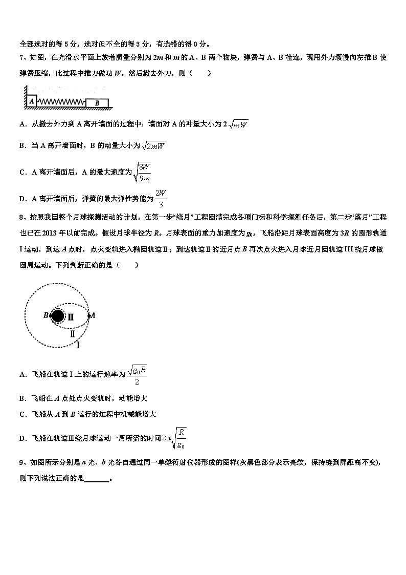 2026届湖南省祁东育县高三3月份模拟考试物理试题含解析第3页