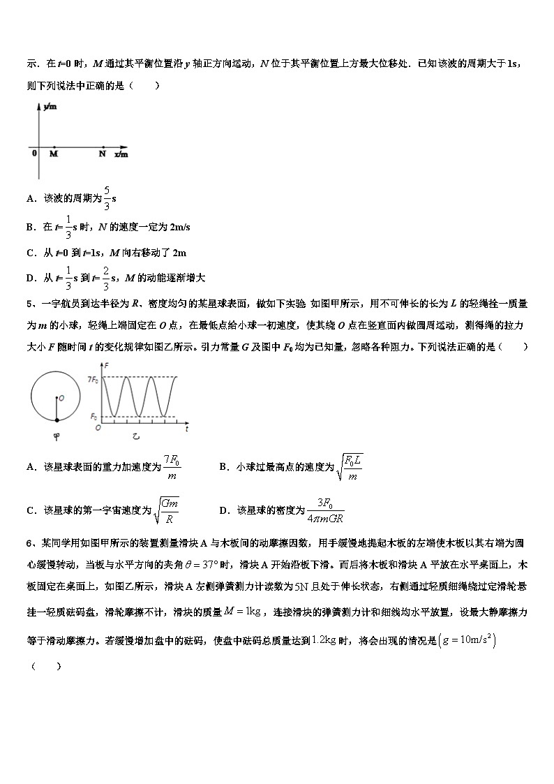 2026届湖南省宁乡市第一高级中学高三下学期第六次检测物理试卷含解析第2页