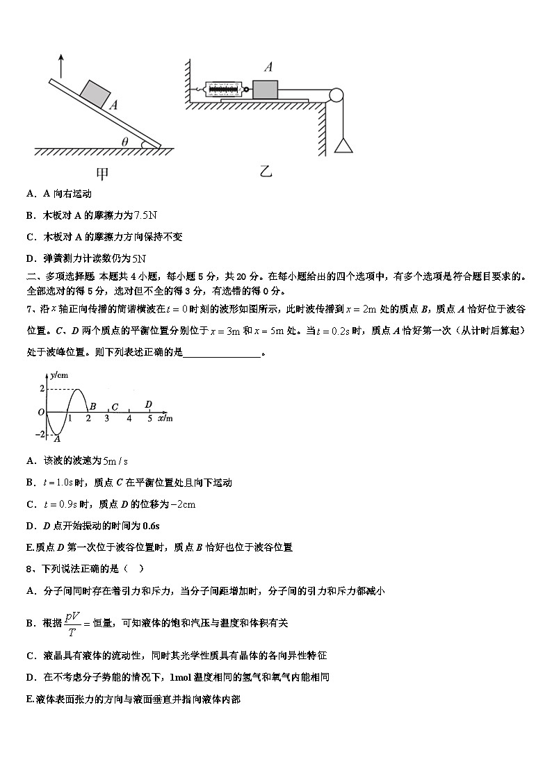 2026届湖南省宁乡市第一高级中学高三下学期第六次检测物理试卷含解析第3页
