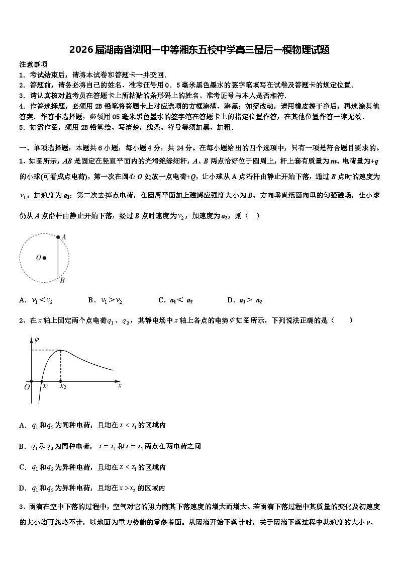 2026届湖南省浏阳一中等湘东五校中学高三最后一模物理试题含解析第1页