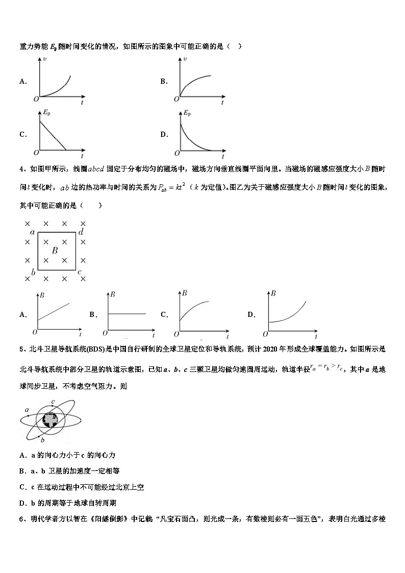 2026届湖南省浏阳一中等湘东五校中学高三最后一模物理试题含解析第2页