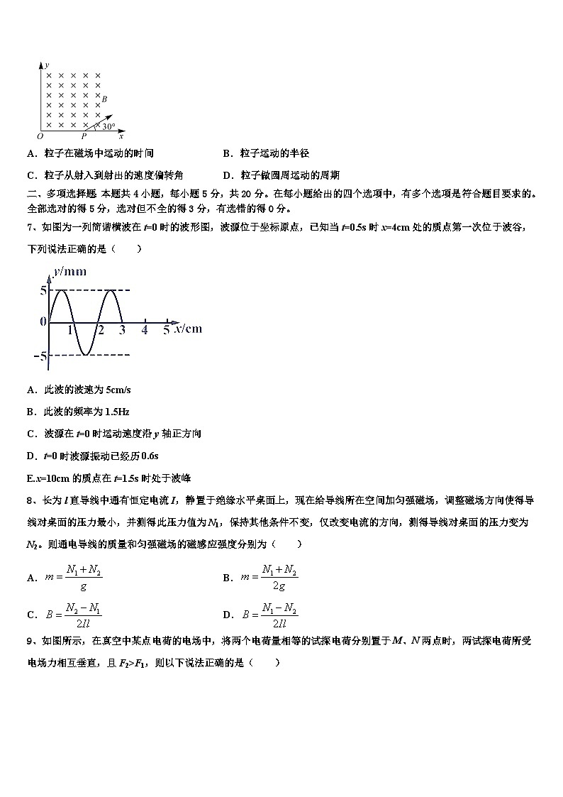 2026届湖南省邵阳市双清区第十一中学高三3月份模拟考试物理试题含解析第3页