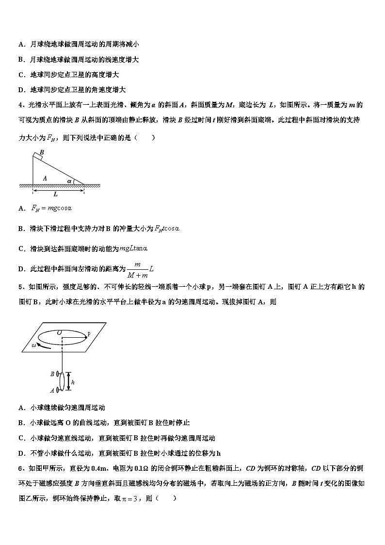 2026届湖南省临澧县第一中学高三最后一模物理试题含解析第2页