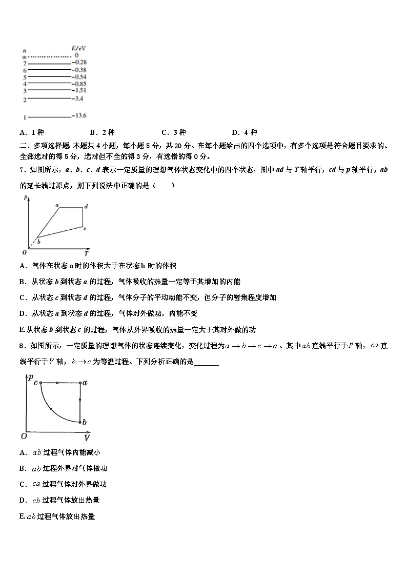 2026届湖南省会同一中高三下学期第六次检测物理试卷含解析第3页