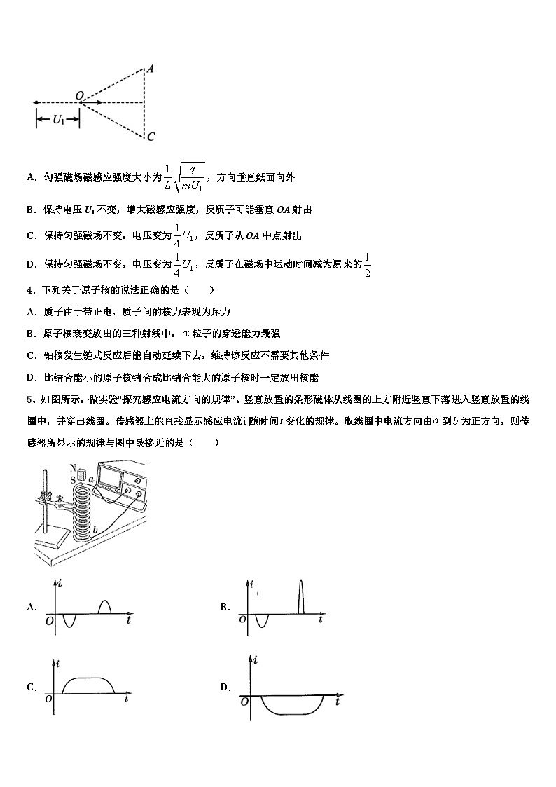 2026届湖南省湖湘名校高三3月份第一次模拟考试物理试卷含解析2第2页