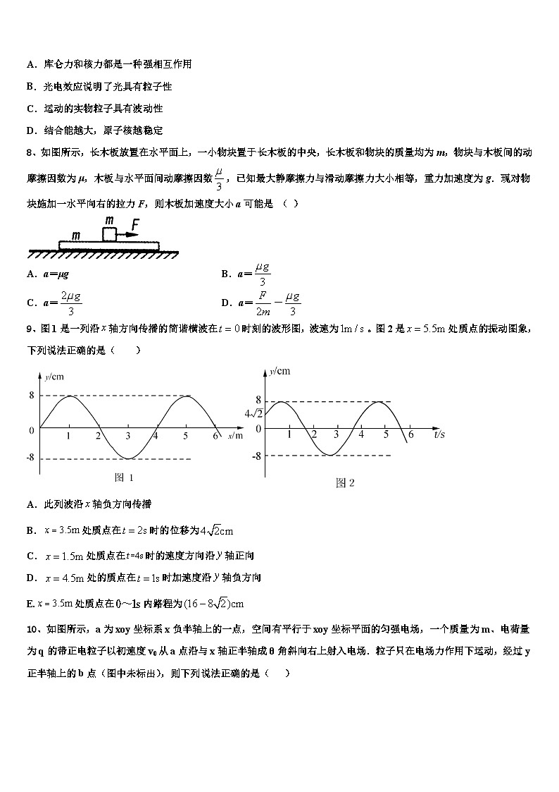 2026届湖南省怀化市中方县第二中学高三下学期联合考试物理试题含解析第3页
