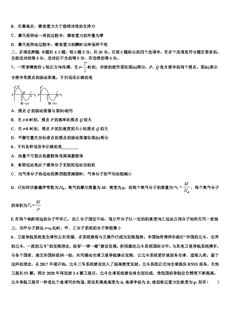 2026届湖南省衡阳县江山中英文学校高三压轴卷物理试卷含解析第3页