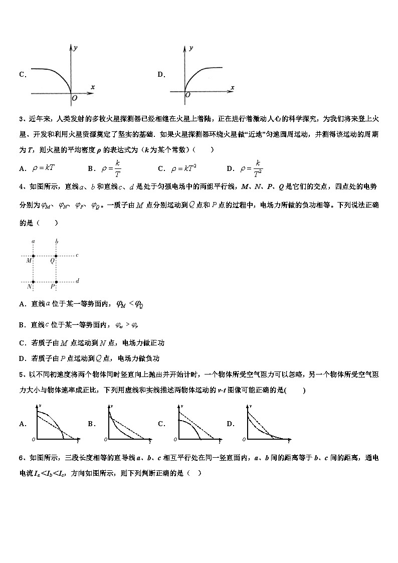 2026届湖南省衡阳县第四中学高三3月份第一次模拟考试物理试卷含解析第2页