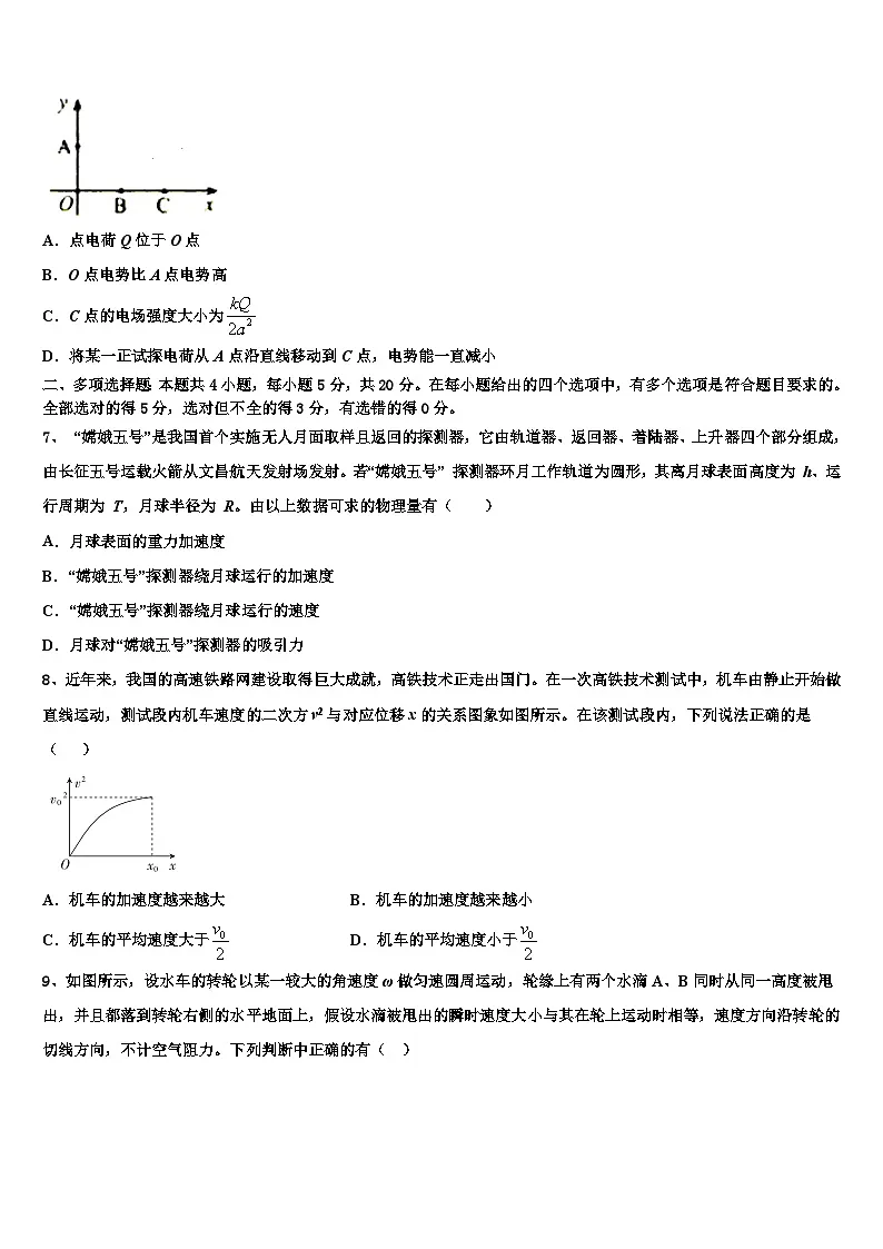 2026届湖南省衡阳市祁东县第二中学高三下学期联合考试物理试题含解析第3页