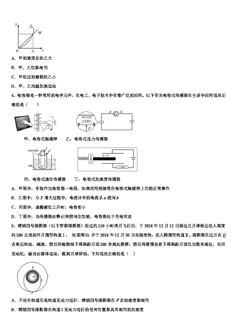 2026届湖南省衡阳市衡阳县高三下学期联合考试物理试题含解析第2页