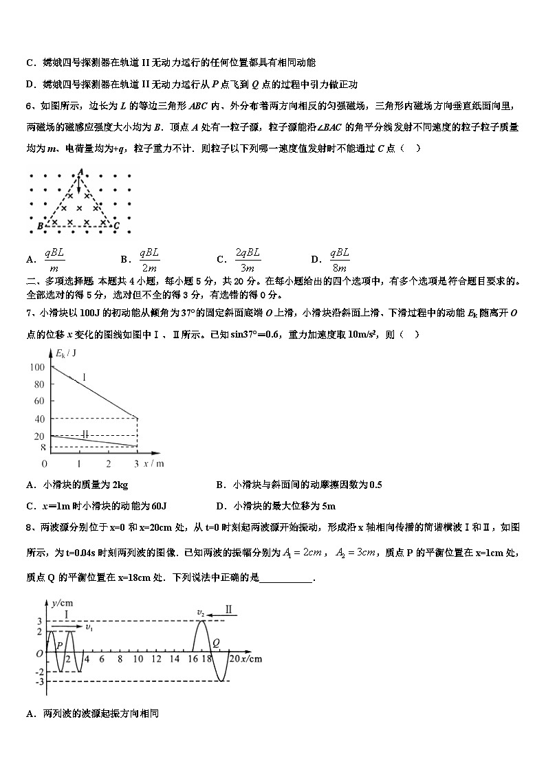 2026届湖南省衡阳市衡阳县高三下学期联合考试物理试题含解析第3页