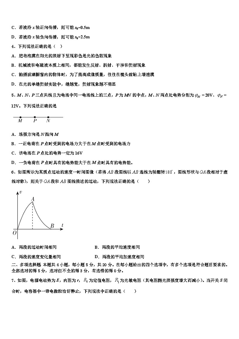 2026届湖南衡阳县高三考前热身物理试卷含解析第2页