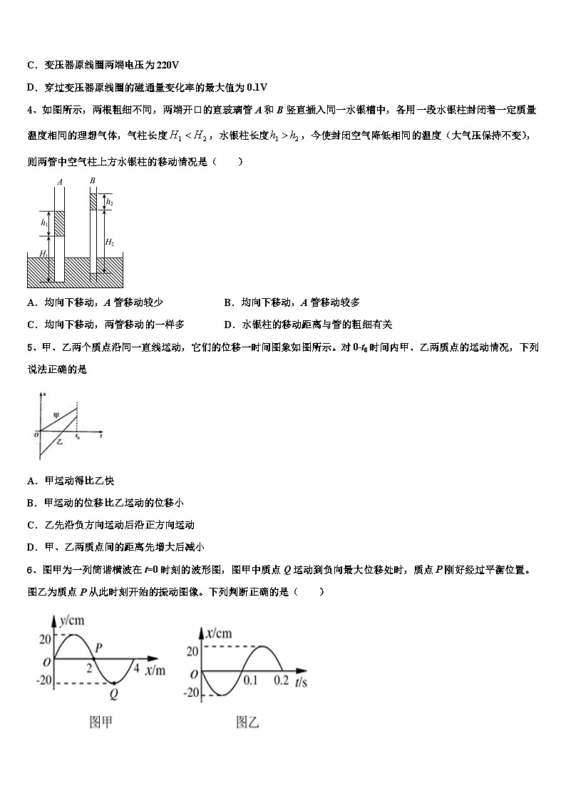 2026届湖北武汉市第十一中学高三最后一模物理试题含解析第2页