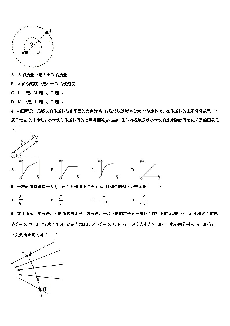 2026届湖北随州市普通高中高三下第一次测试物理试题含解析第2页