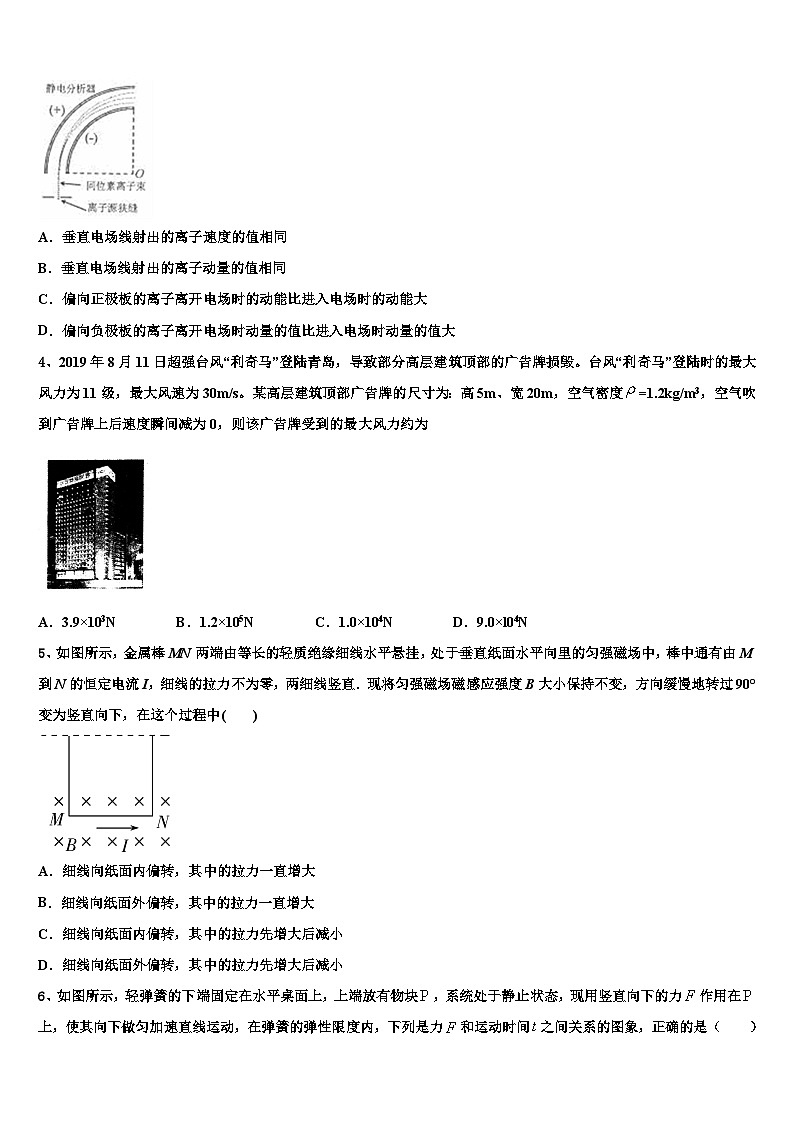 2026届湖北十堰市高三下学期一模考试物理试题含解析第2页