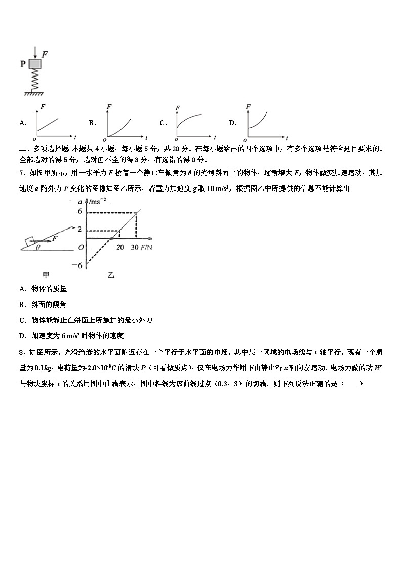 2026届湖北十堰市高三下学期一模考试物理试题含解析第3页