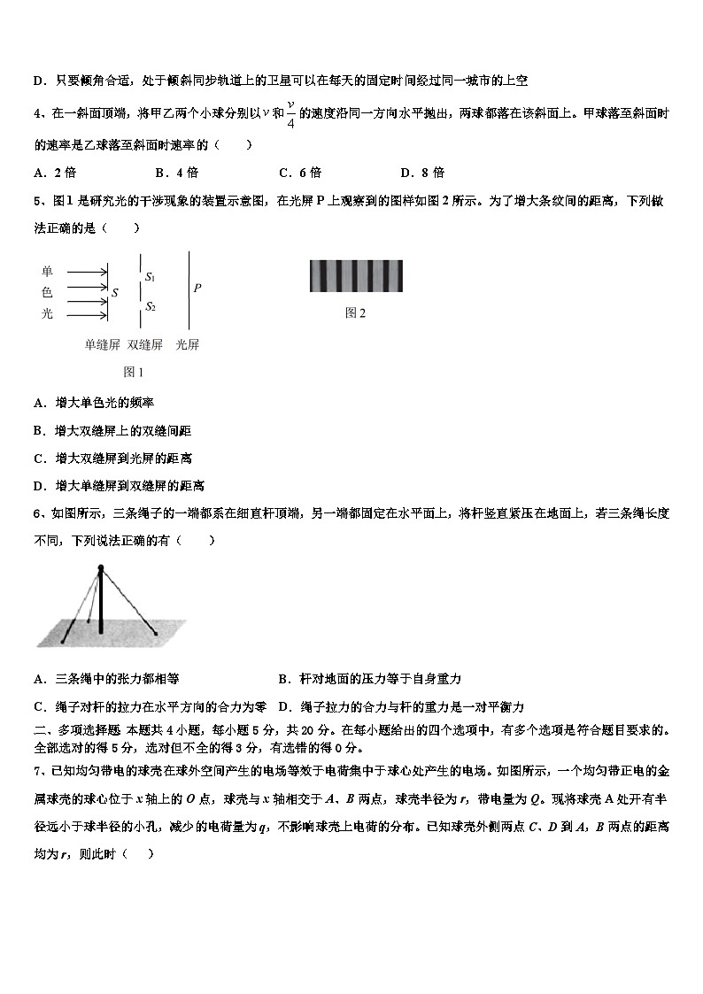 2026届湖北省重点高中高三3月份模拟考试物理试题含解析第2页