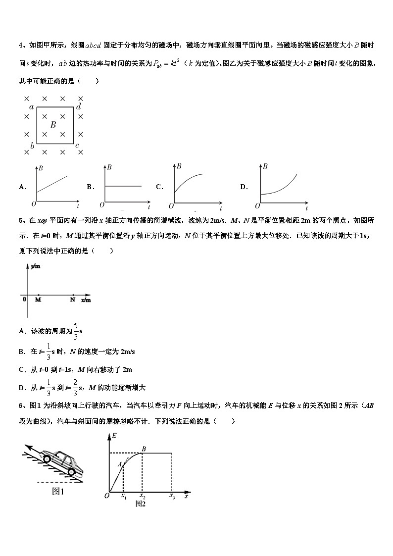2026届湖北省枣阳一中高三下学期联考物理试题含解析第2页