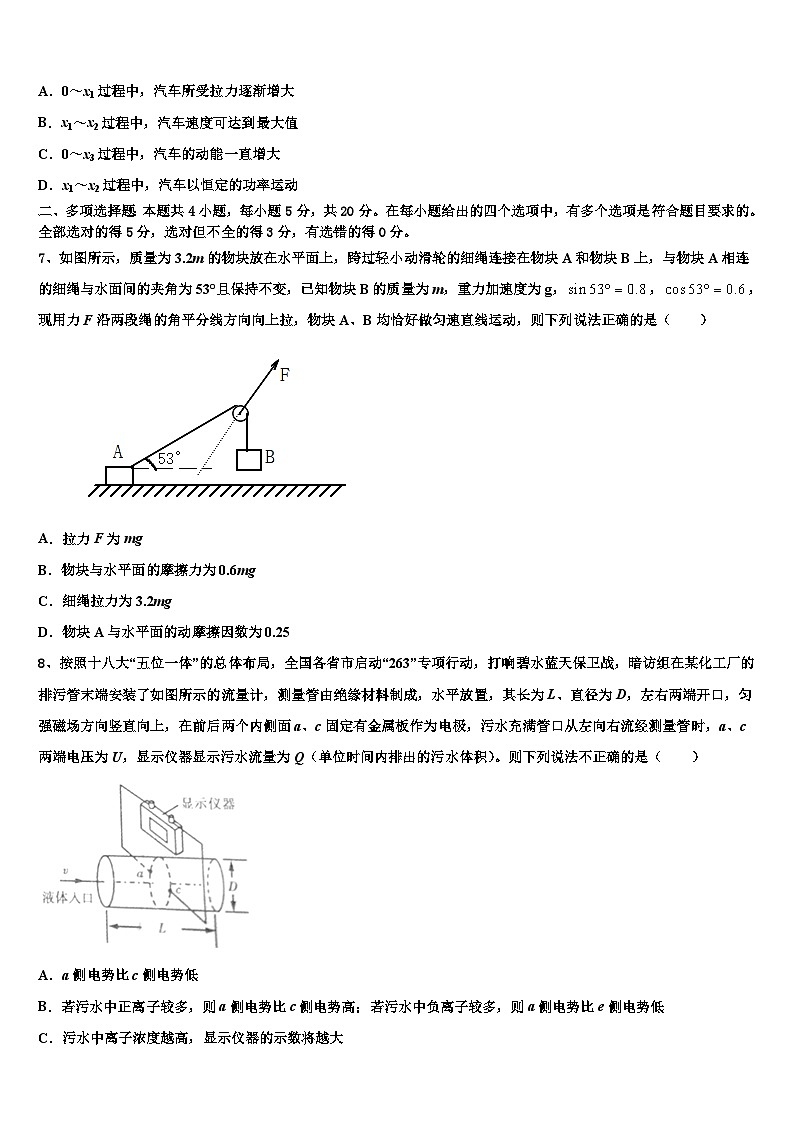 2026届湖北省枣阳一中高三下学期联考物理试题含解析第3页