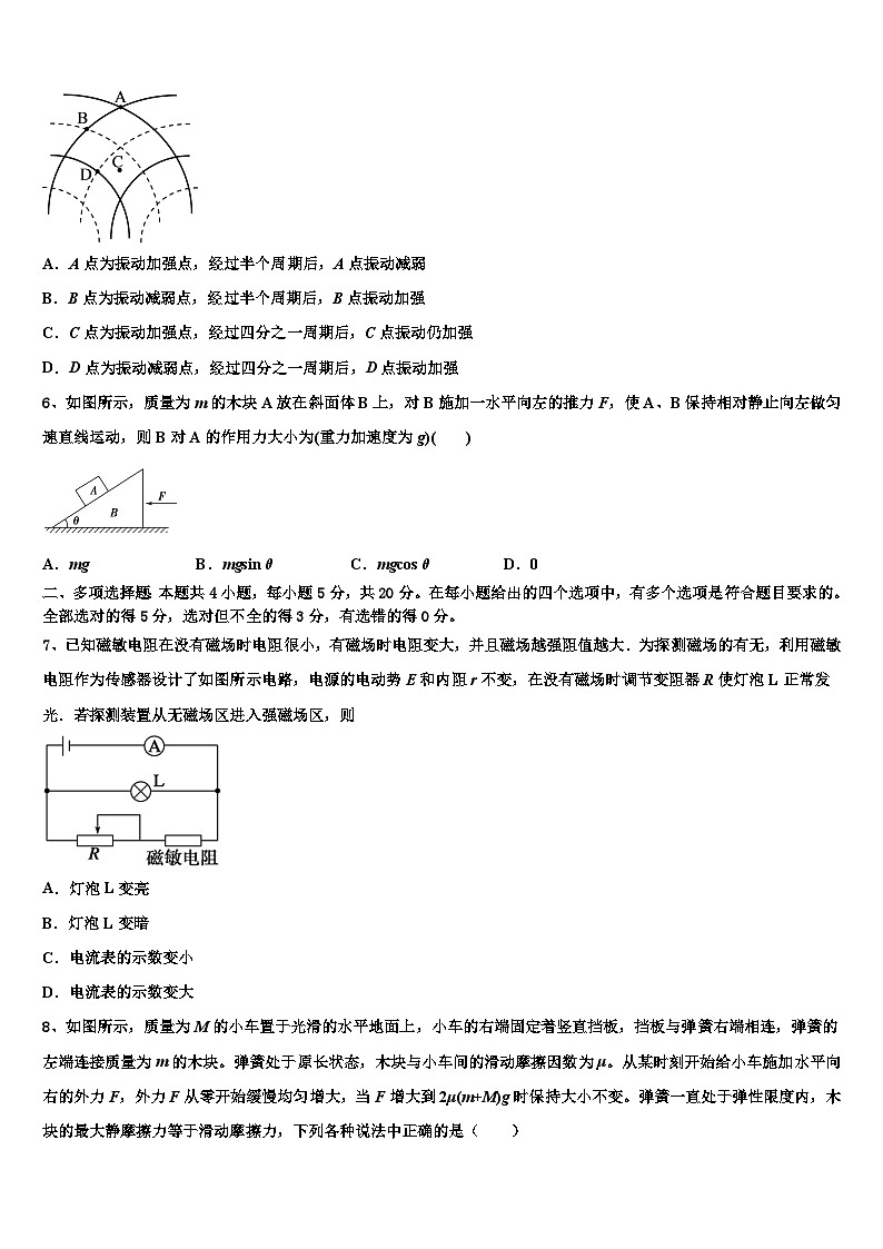 2026届湖南省常德市淮阳中学高三下第一次测试物理试题含解析第3页