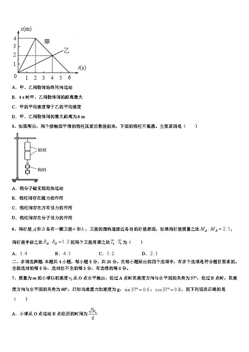 2026届湖南省百所重点名校高三3月份模拟考试物理试题含解析第2页