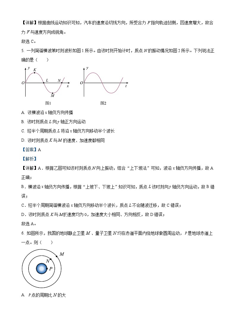 精品解析：北京市石景山区2025-2026学年高三上学期期末考试物理试题（解析版）第3页