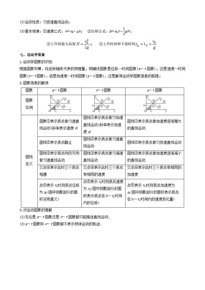 2026年高考物理一轮复习：人教版必修全3册知识点背诵提纲汇编 讲义第3页