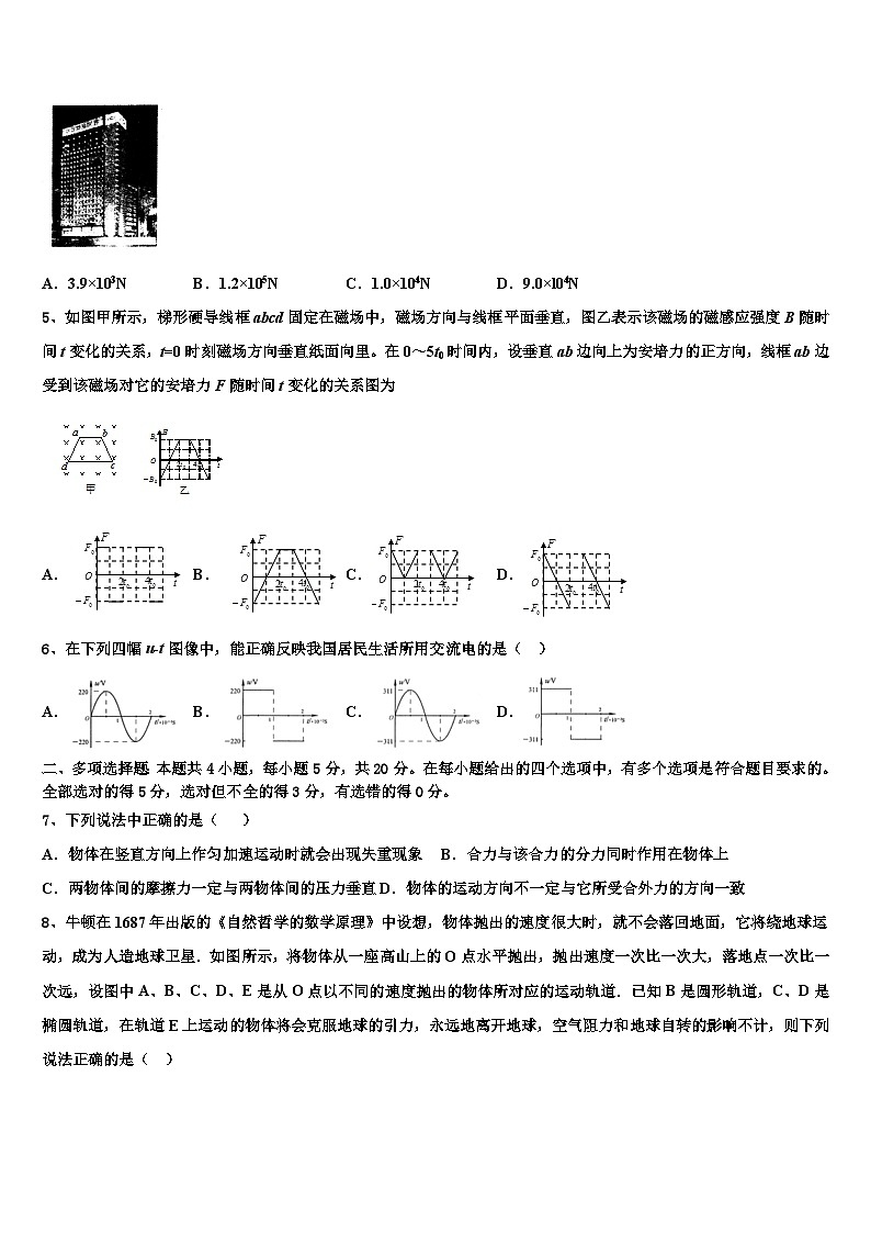 2026届湖南省株洲市7校高考临考冲刺物理试卷含解析第2页