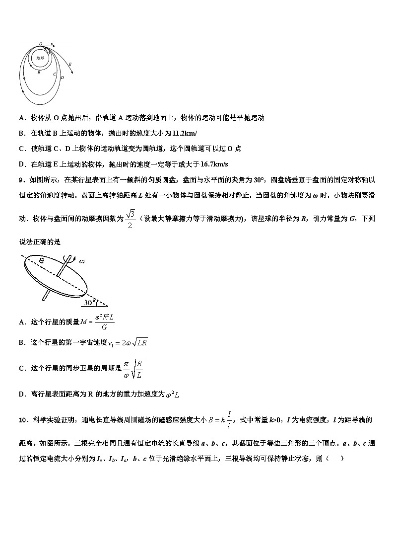 2026届湖南省株洲市7校高考临考冲刺物理试卷含解析第3页