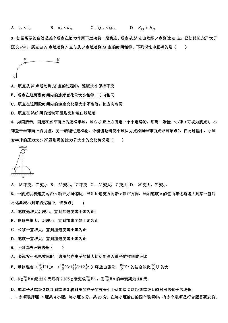 2026届湖南省长沙市宁乡县第一高级中学高考物理倒计时模拟卷含解析第2页