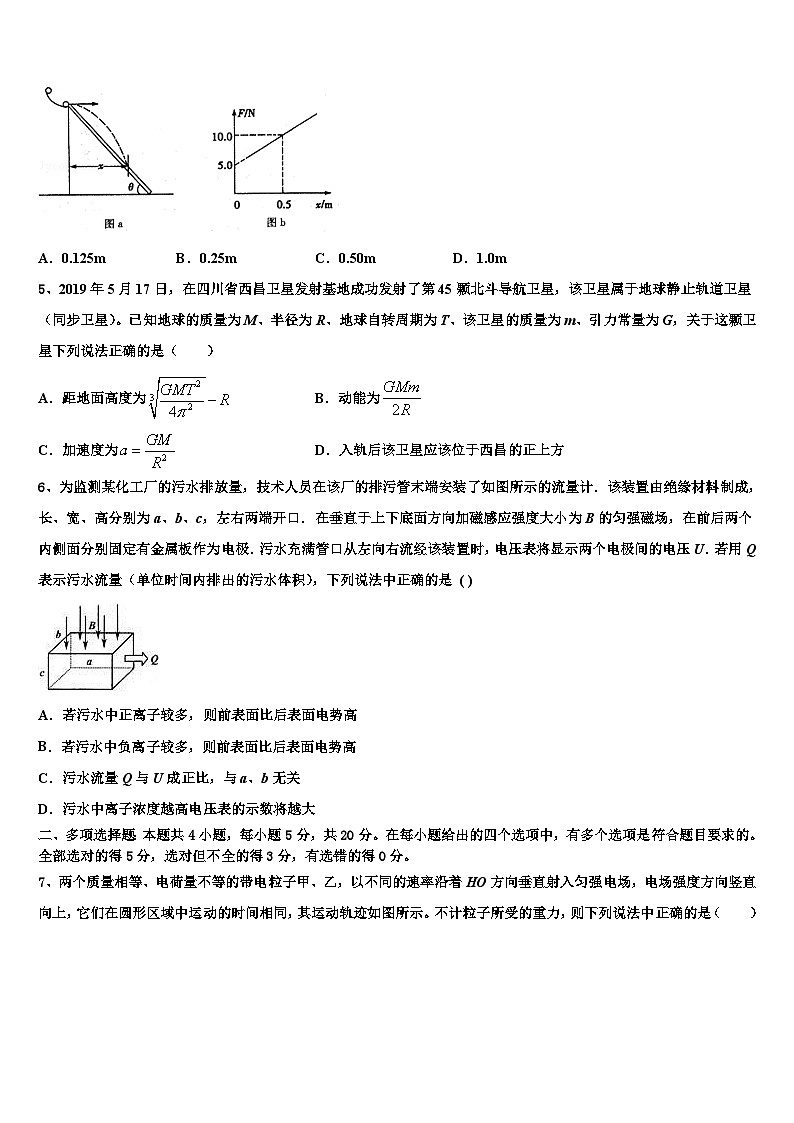 2026届湖南省长沙市三校高考物理三模试卷含解析第2页