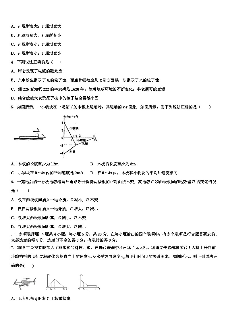 2026届湖南省长沙市宁乡县第一高级中学高三二诊模拟考试物理试卷含解析第2页