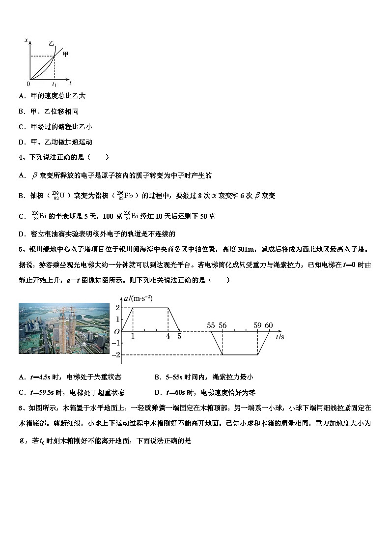 2026届湖南省株洲市茶陵县第二中学高三第二次模拟考试物理试卷含解析第2页