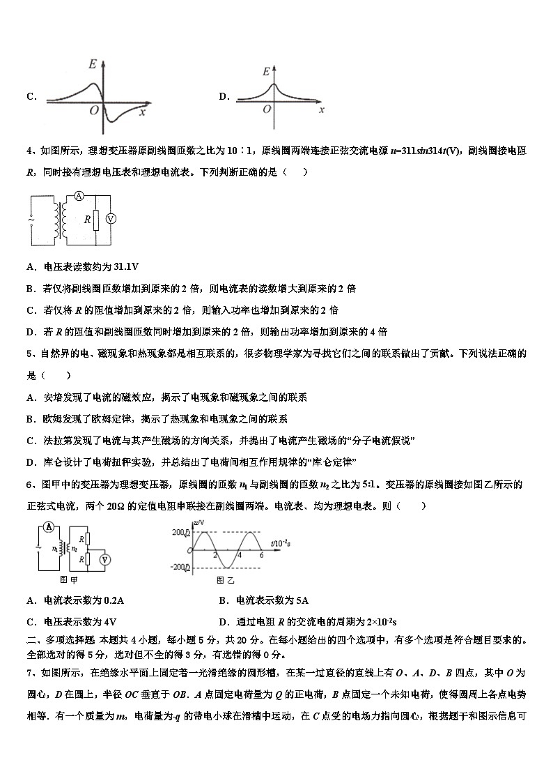 2026届湖南省株洲市茶陵县二中高三二诊模拟考试物理试卷含解析第2页