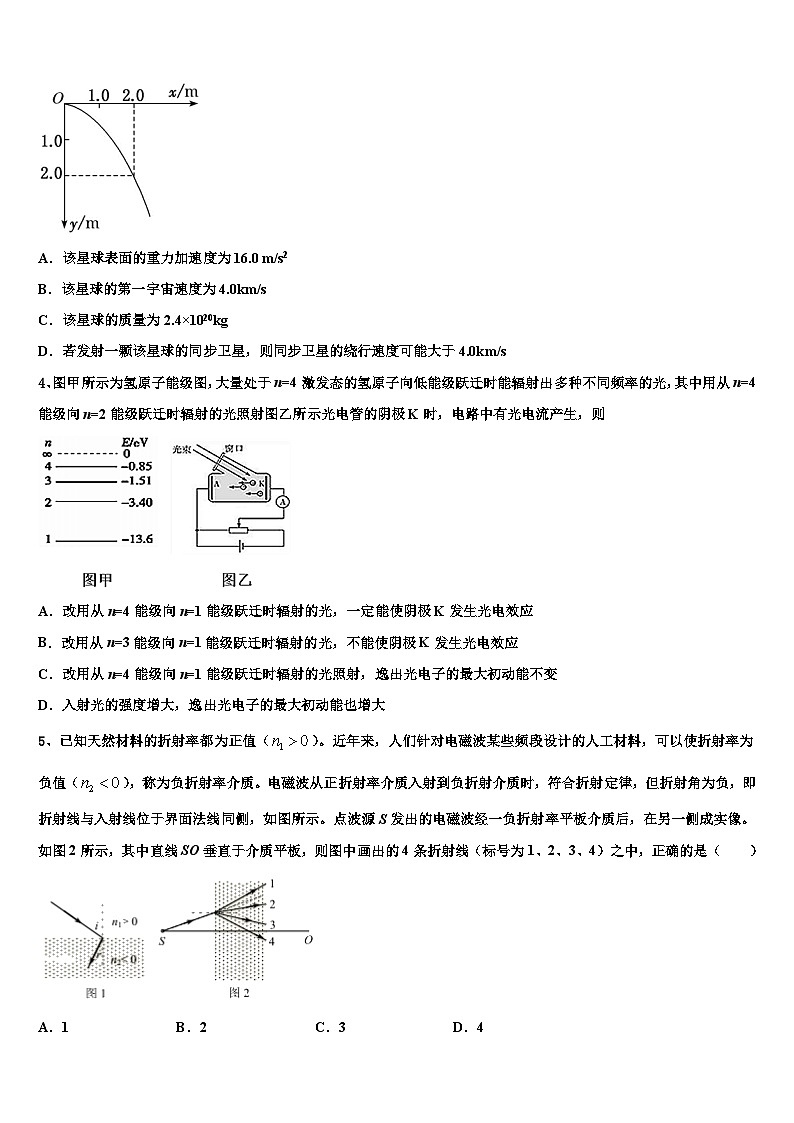 2026届湖南省株洲市茶陵县第二中学高三（最后冲刺）物理试卷含解析第2页