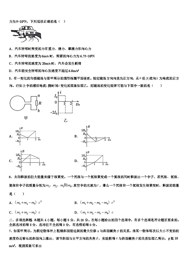 2026届湖南省株洲二中高三第六次模拟考试物理试卷含解析第2页
