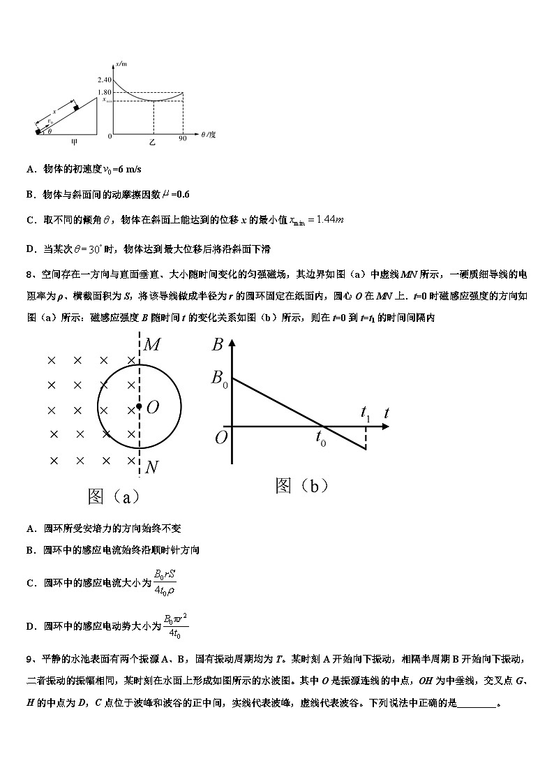 2026届湖南省株洲二中高三第六次模拟考试物理试卷含解析第3页