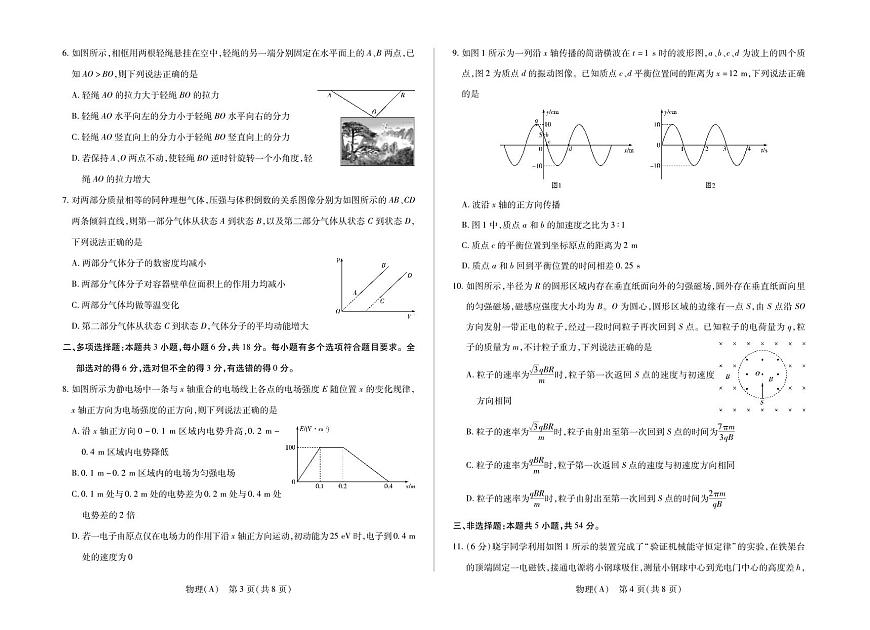 物理(A)高三四省联考第2页