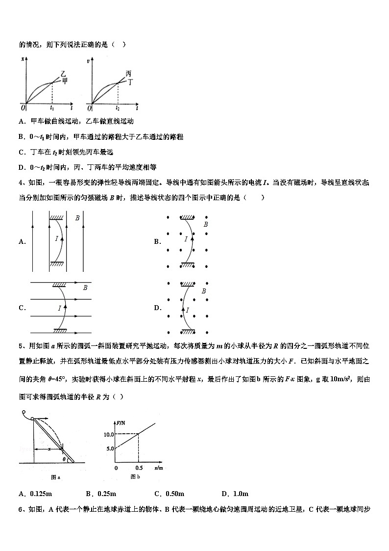 2026届湖南省长沙市师大附中高考仿真卷物理试卷含解析第2页