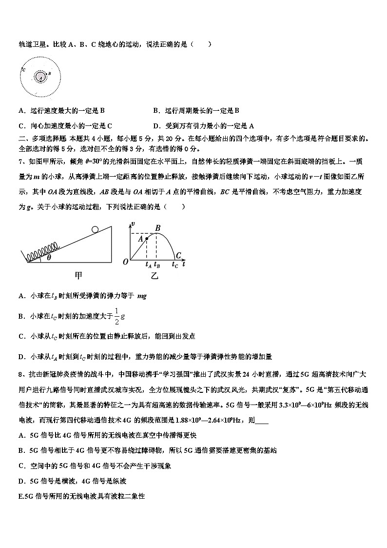 2026届湖南省长沙市师大附中高考仿真卷物理试卷含解析第3页