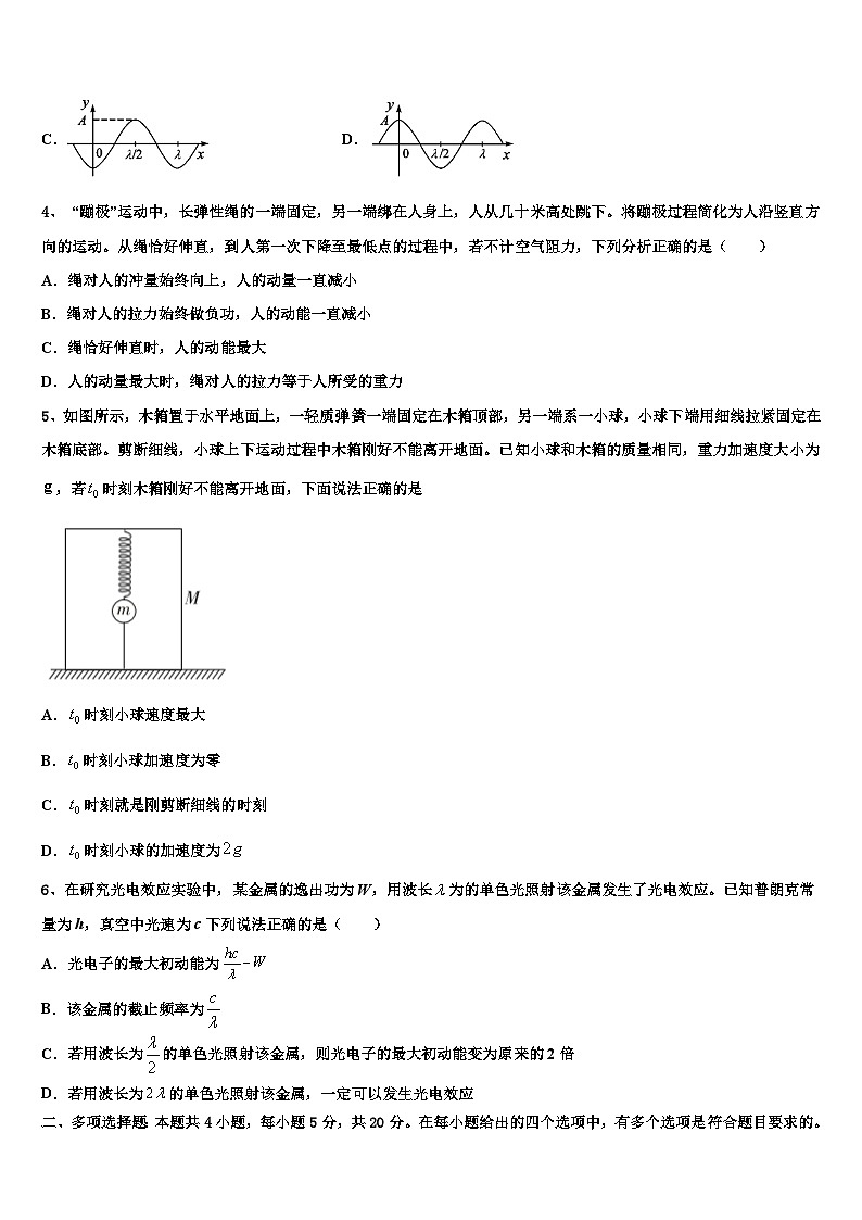 2026届湖南省长沙市十校高考压轴卷物理试卷含解析第2页