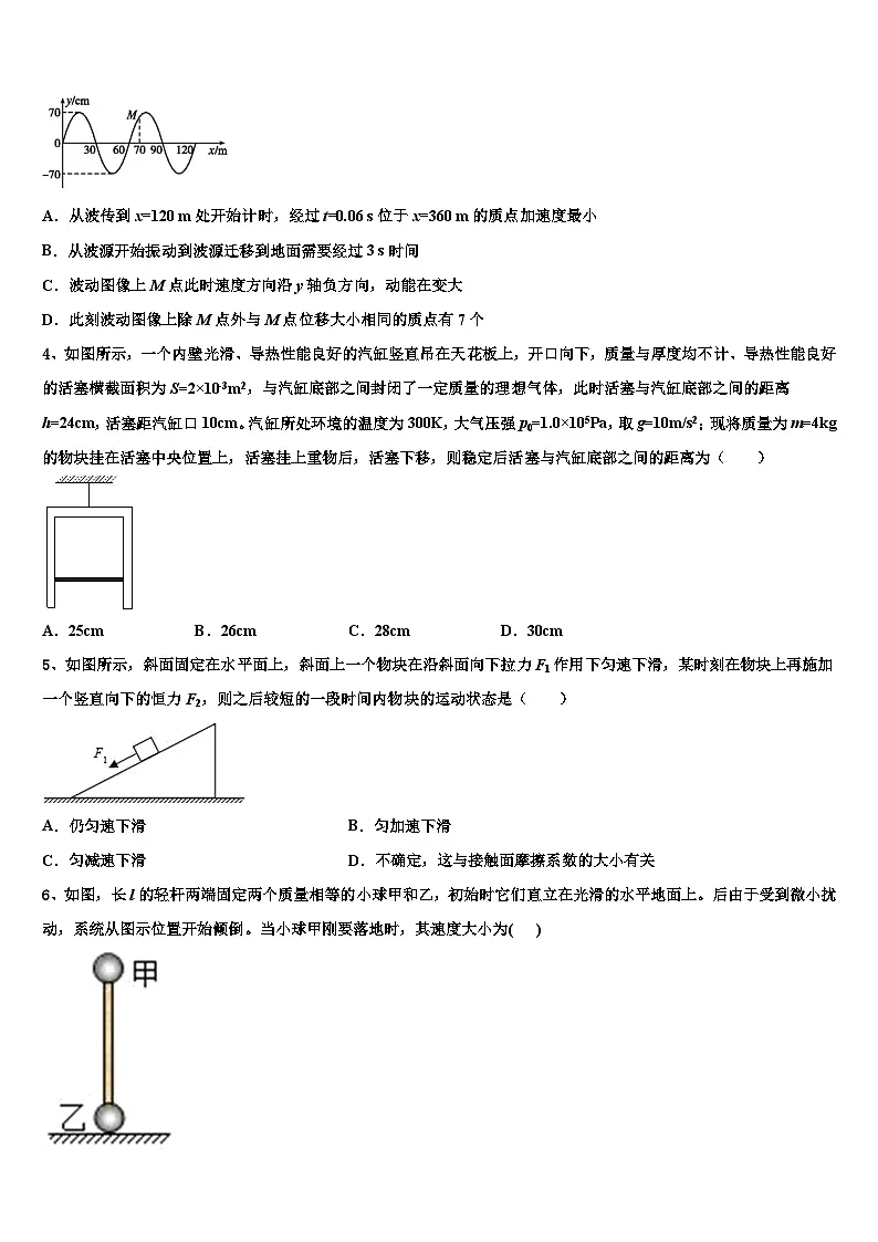 2026届湖南省长沙市天心区长郡中学高考物理二模试卷含解析第2页